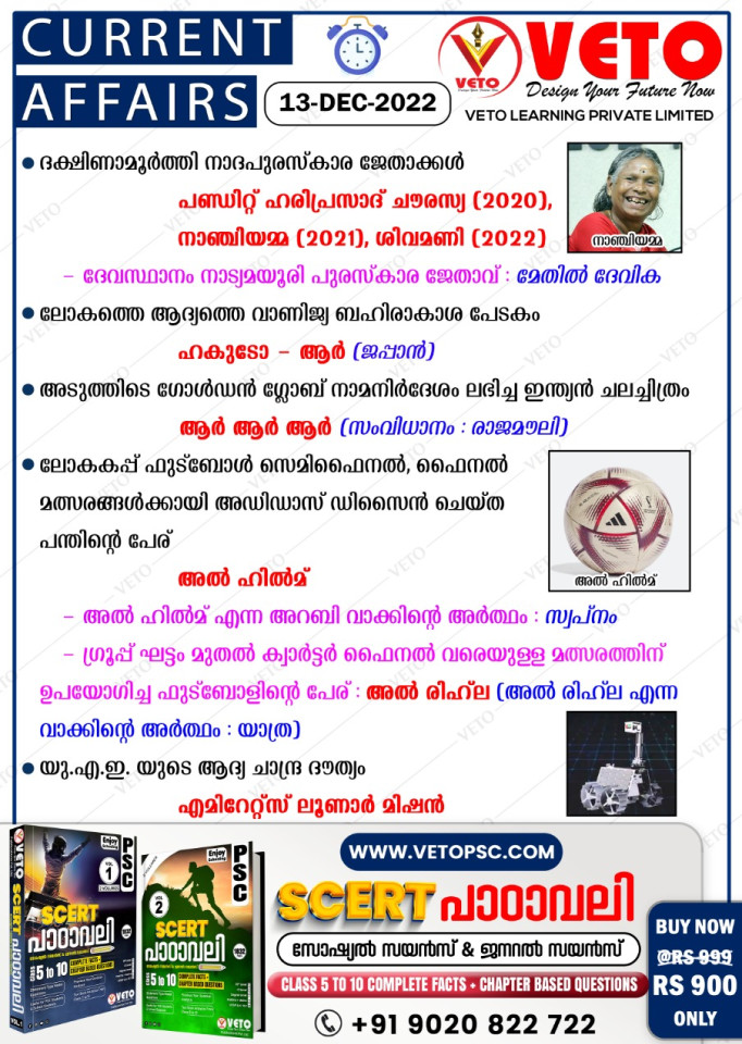 CURRENT AFFAIRS